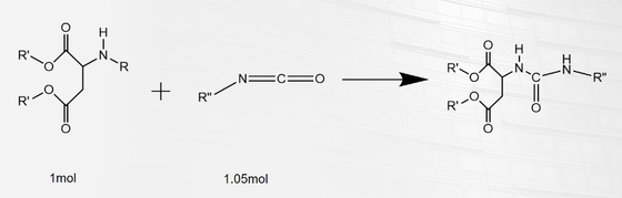 ¿Cómo calcular la cantidad de resina y de endurecedor de Polyaspartic Polyurea?